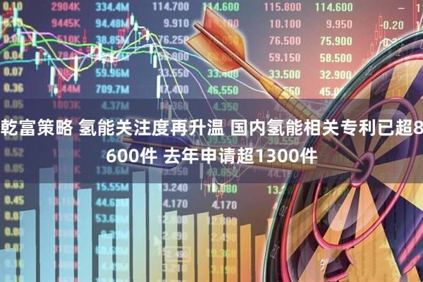 乾富策略 氢能关注度再升温 国内氢能相关专利已超8600件 去年申请超1300件